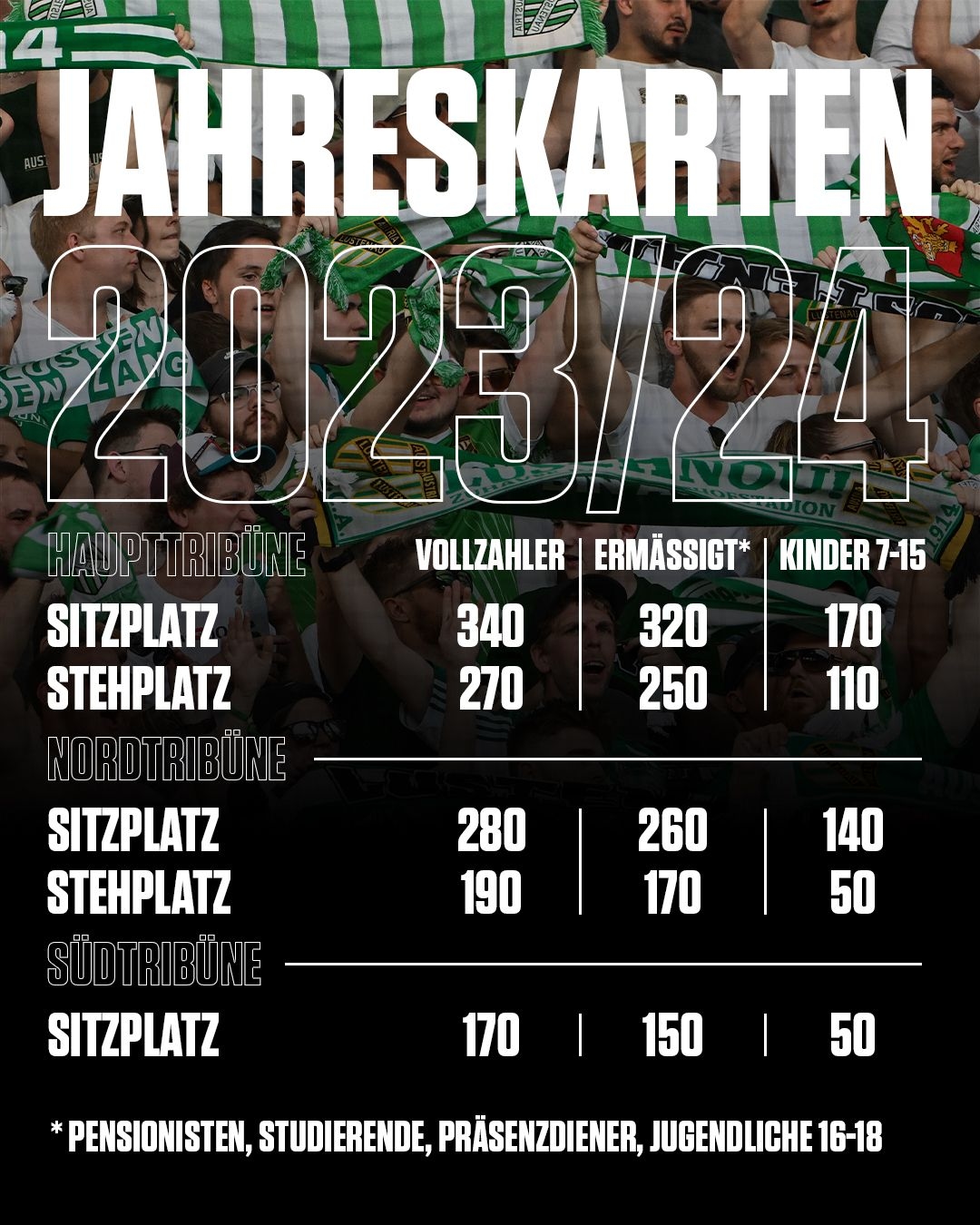 Karten
