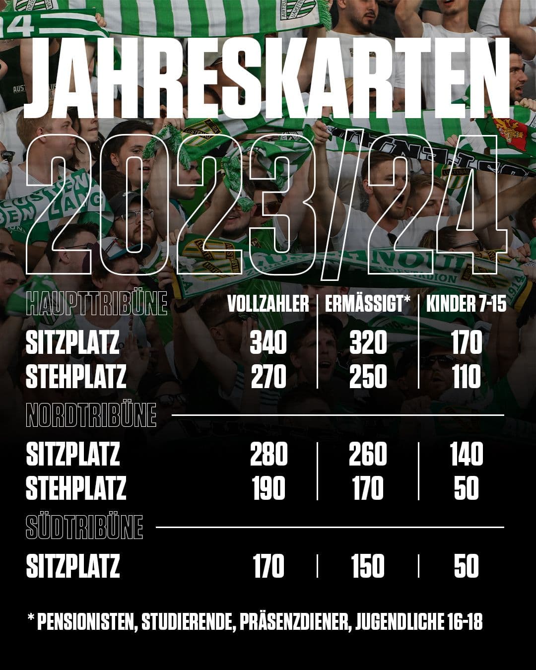 Karten